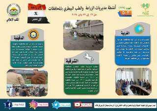 ”الزراعة في كل مصر” العدد...