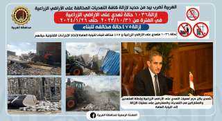 الغربية تنجح في إزالة 1036...