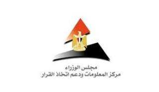 الوزراء: 261 مليار دولار حجم...