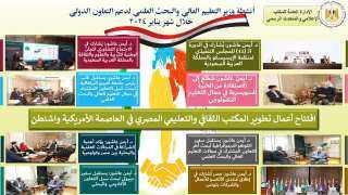أنشطة مكثفة لوزير التعليم العالي...