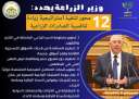 انفوجراف| تعرف على المحاور الاثنى...