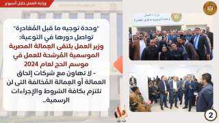 الحصاد الاسبوعى لوزارة العمل