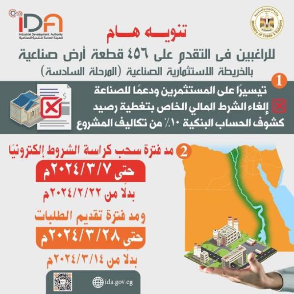 التنمية الصناعية تقرر مد سحب الكراسات لحجز ٤٥٦ قطعة أرض صناعية على خريطة الاستثمار الصناعي حتى ٧ مارس القادم
