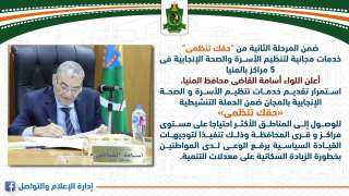 ضمن المرحلة الثانية من ”حقك...