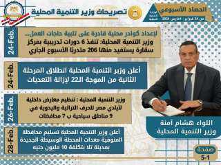 نشرة الحصاد الأسبوعي لرصد أنشطة...