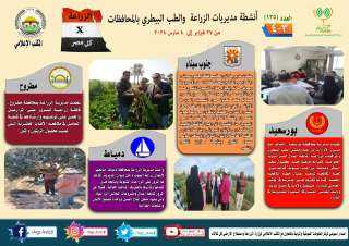 انفوجراف | ”الزراعة في كل...