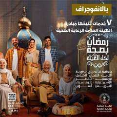 هيئة الرعاية الصحية تستعرض خدمات...