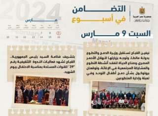 بالإنفوجراف.. الحصاد الأسبوعي لرصد أنشطة...