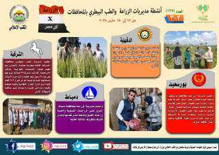 انفوجراف ”الزراعة في كل مصر”...