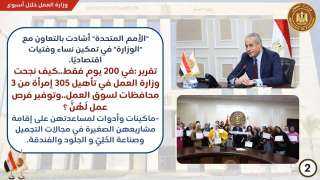 حصاد وزارة العمل في 7...