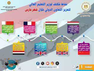 نشاط دولى مكثف لوزير التعليم...
