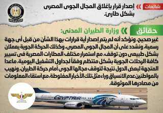 الحكومة تنفى إصدار قرار بإغلاق...