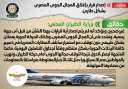 الحكومة تنفى إصدار قرار بإغلاق...