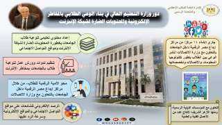 وزير التعليم العالي يؤكد دور...