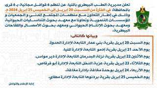 بيطري المنيا ينفذ 6 قوافل...
