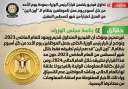 الحكومة تحذر من تداول فيديو...