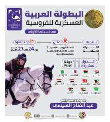 تحت رعاية الرئيس السيسي.. المدينة...