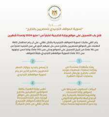 بالانفوجراف.. الهجرة تسلط الضوء على...