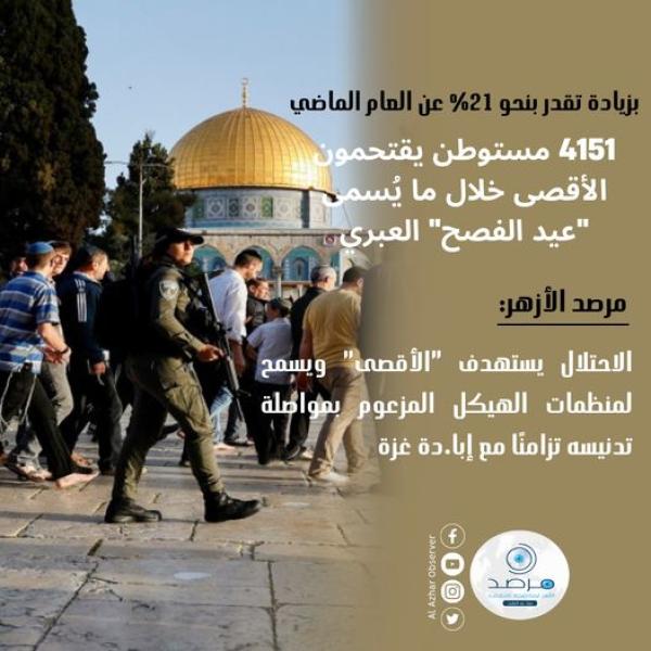 بزيادة تقدر بنحو 21% عن العام الماضي... 4151 مستوطن يقتحمون الأقصى خلال ما يُسمى ”عيد الفصح” العبري