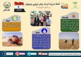 انفوجراف  ”الزراعة في كل...