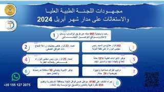 رئيس الوزراء يُتابع جهود اللجنة...
