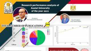 رئيس جامعة أسيوط يستعرض تقريراً...
