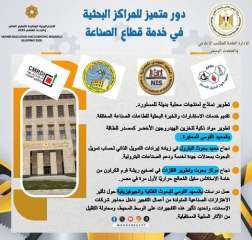 التعليم العالى والبحث العلمى: دور...