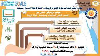التعليم العالي: تعاون مثمر بين...