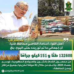 شون وصوامع المنيا تستقبل 132...