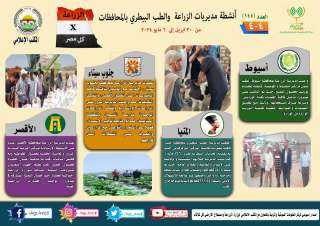 انفوجراف| ”الزراعة في كل مصر”...
