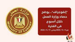 الحصاد الاسبوعى لوزارة العمل