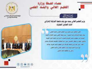 حصاد أنشطة وزارة التعليم العالي...