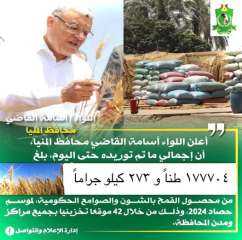 شون وصوامع المنيا تستقبل 178...