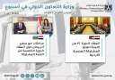بالإنفوجراف.. الحصاد الأسبوعي لوزارة التعاون...