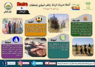 انفوجراف | ”الزراعة في كل...