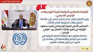 الحصاد الاسبوعى لوزارة العمل