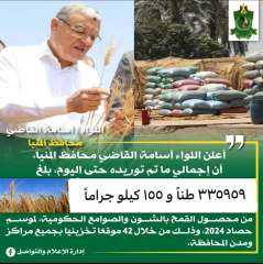 محافظ المنيا: شون وصوامع المحافظة...