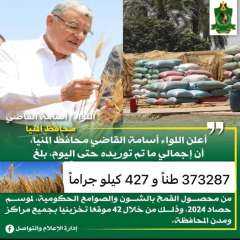 محافظ المنيا: شون وصوامع المحافظة...
