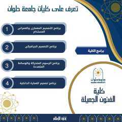 لطلاب الثانوية العامة تعرف على...