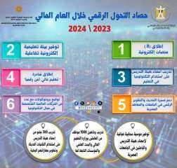 حصاد وزارة التعليم العالي والبحث...