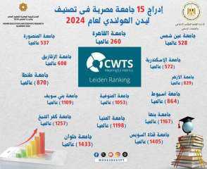 التعليم العالي: إدراج 15 جامعة...