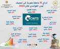 التعليم العالي: إدراج 15 جامعة...