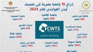 التعليم العالي: إدراج 15 جامعة...