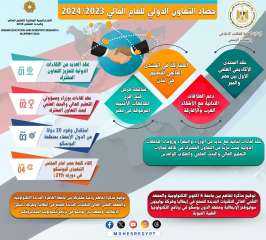 وزارة التعليم العالي والبحث العلمي:...