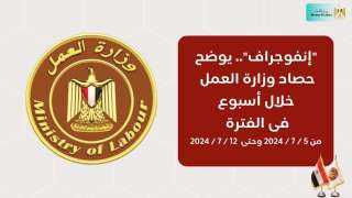 الحصاد الاسبوعى لوزارة العمل