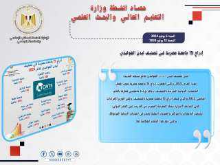 حصاد أنشطة وزارة التعليم العالي...