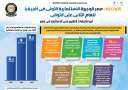 بالإنفوجراف... الأونكتاد: مصر الوجهة الاستثمارية...