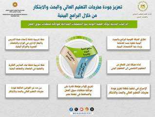 وزير التعليم العالي يؤكد:الإسراع في...