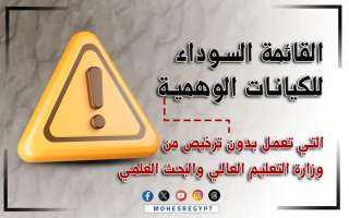 استعدادًا لبدء تنسيق القبول بالجامعات...