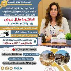 وزيرة التنمية المحلية تتابع أعمال...